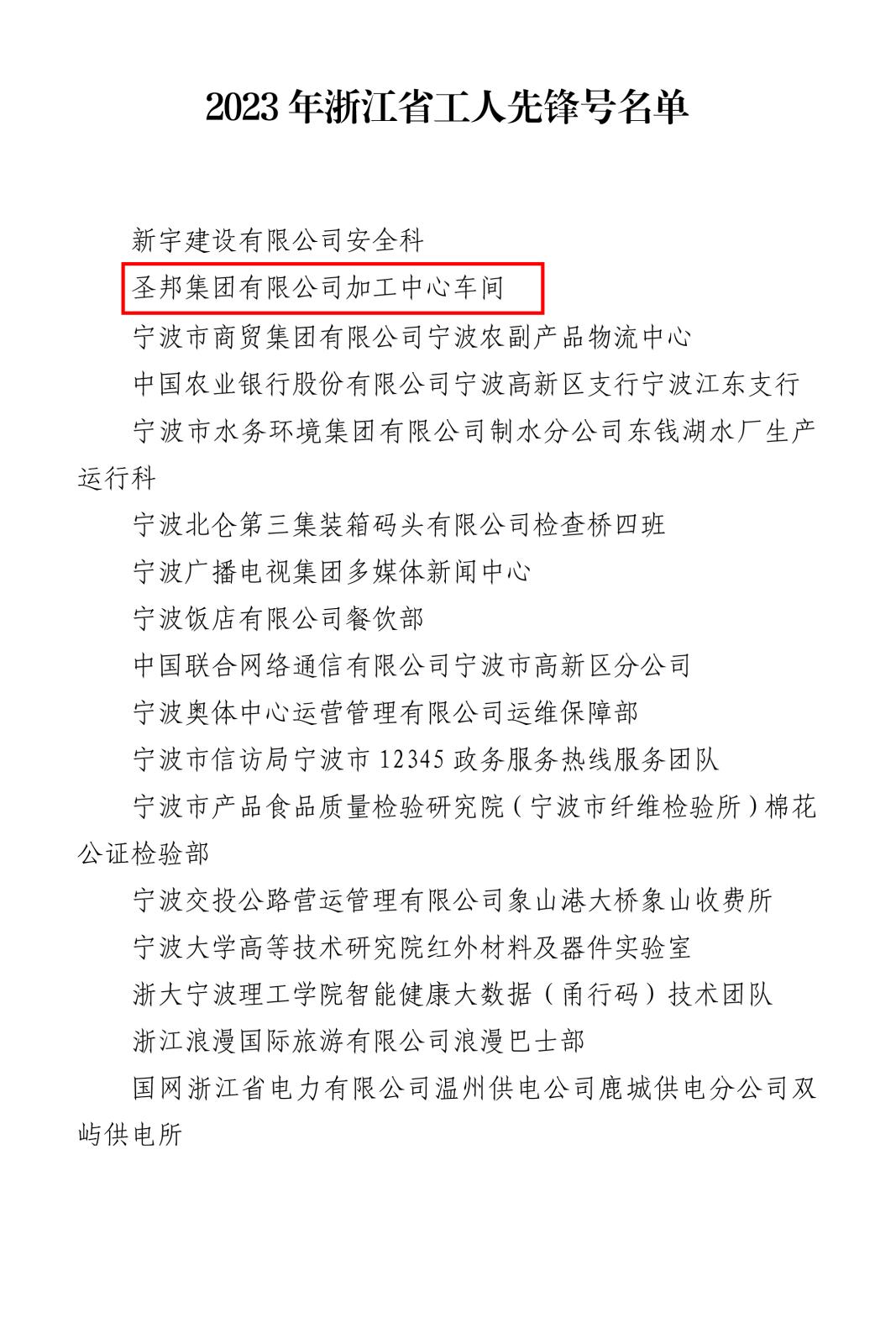 浙總工發(fā)〔2023〕31號(hào)關(guān)于表彰2023年浙江省五一勞動(dòng)獎(jiǎng)狀、獎(jiǎng)?wù)潞凸と讼蠕h號(hào)(1)-4.jpg